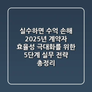 "실수하면 수억 손해", 2025년 계약자 효율성 극대화를 위한 5단계 실무 전략 총정리
