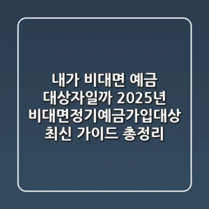"내가 비대면 예금 대상자일까?", 2025년 비대면정기예금가입대상 최신 가이드 총정리