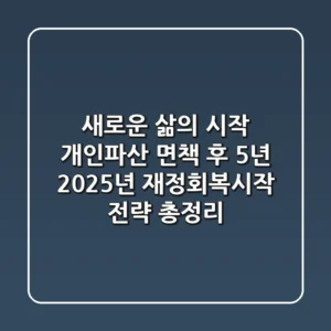 "새로운 삶의 시작", 개인파산 면책 후 5년: 2025년 재정회복시작 전략 총정리