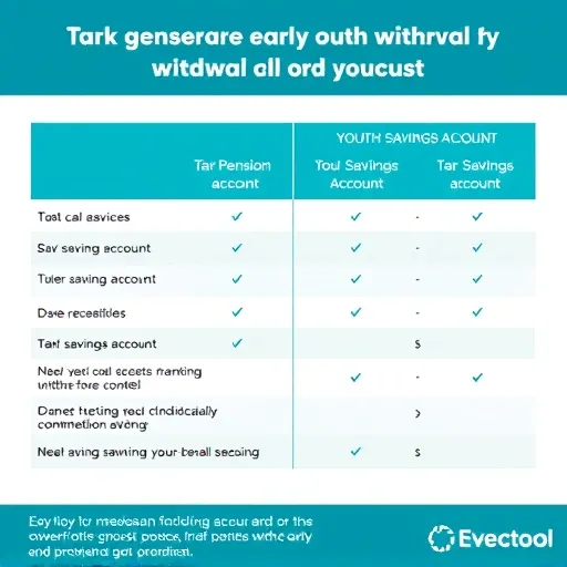 통장 압류 계좌 해지, 가능한가? 법적 대응과 압류 해제 전략