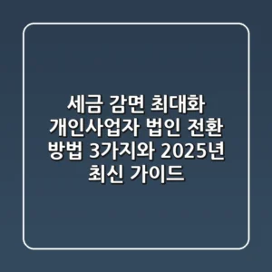 "세금 감면 최대화?", 개인사업자 법인 전환 방법 3가지와 2025년 최신 가이드