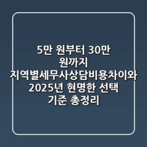 "5만 원부터 30만 원까지?", 지역별세무사상담비용차이와 2025년 현명한 선택 기준 총정리