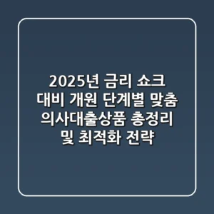 "2025년 금리 쇼크 대비", 개원 단계별 맞춤 의사대출상품 총정리 및 최적화 전략