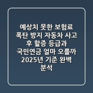 "예상치 못한 보험료 폭탄 방지", 자동차 사고 후 할증 등급과 국민연금 얼마 오를까? 2025년 기준 완벽 분석