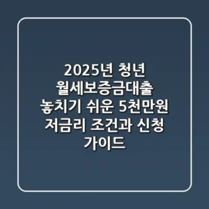 "2025년 청년 월세보증금대출", 놓치기 쉬운 5천만원 저금리 조건과 신청 가이드