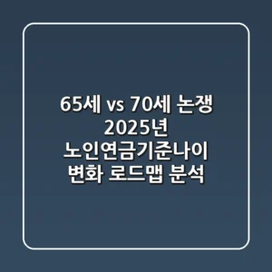 "65세 vs 70세 논쟁", 2025년 노인연금기준나이 변화 로드맵 분석