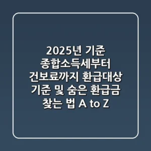 "2025년 기준", 종합소득세부터 건보료까지 환급대상 기준 및 숨은 환급금 찾는 법 A to Z