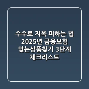 "수수료 지옥 피하는 법", 2025년 금융·보험 '맞는상품찾기' 3단계 체크리스트