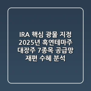 “IRA 핵심 광물 지정”, 2025년 흑연테마주 대장주 7종목 공급망 재편 수혜 분석
