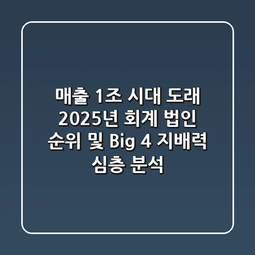 "매출 1조 시대 도래", 2025년 회계 법인 순위 및 Big 4 지배력 심층 분석