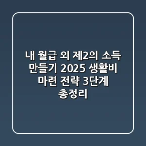 "내 월급 외 제2의 소득 만들기", 2025 생활비 마련 전략 3단계 총정리