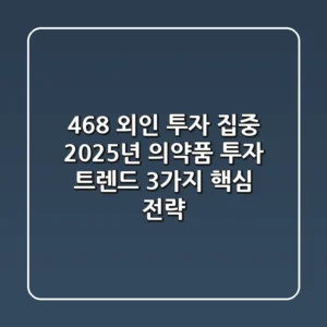 "46.8%↑ 외인 투자 집중", 2025년 의약품 투자 트렌드 3가지 핵심 전략