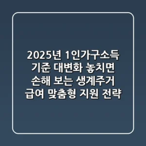 "2025년 1인가구소득 기준 대변화", 놓치면 손해 보는 생계·주거 급여 '맞춤형' 지원 전략