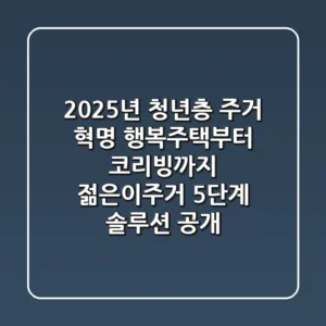 "2025년 청년층 주거 혁명", 행복주택부터 코리빙까지 젊은이주거 5단계 솔루션 공개