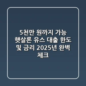 "5천만 원까지 가능?", 햇살론 유스 대출 한도 및 금리 2025년 완벽 체크