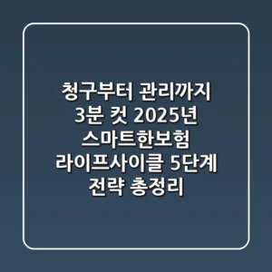 "청구부터 관리까지 3분 컷", 2025년 스마트한보험 라이프사이클 5단계 전략 총정리