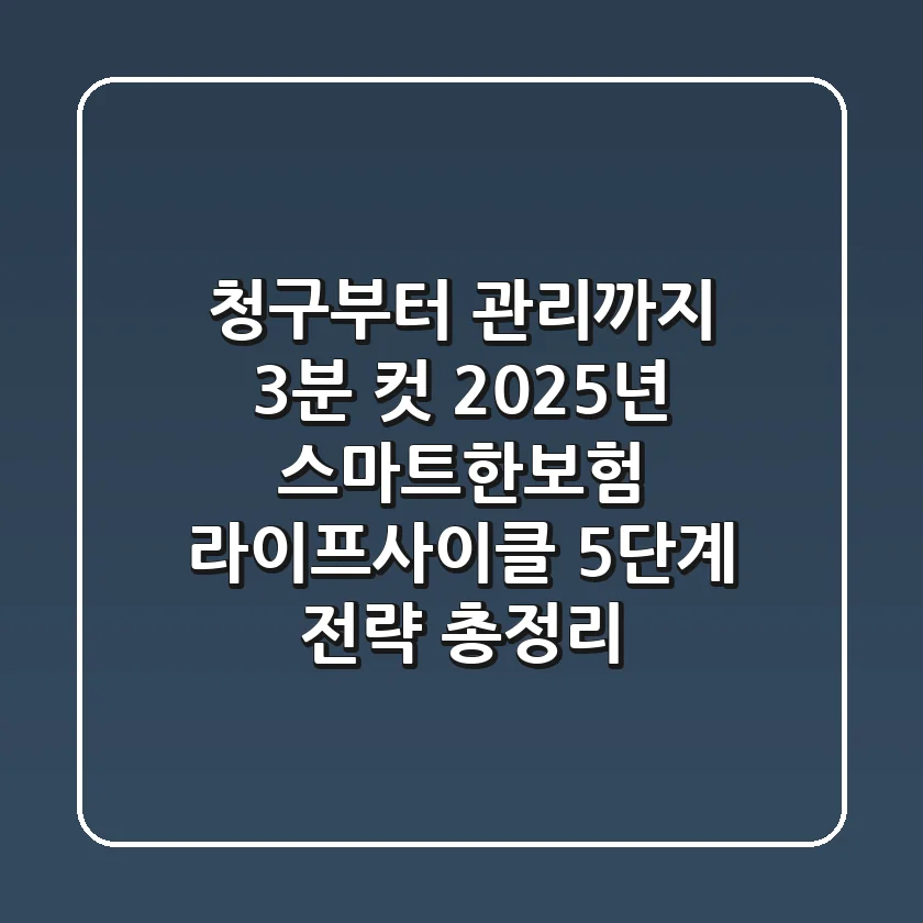 "청구부터 관리까지 3분 컷", 2025년 스마트한보험 라이프사이클 5단계 전략 총정리
