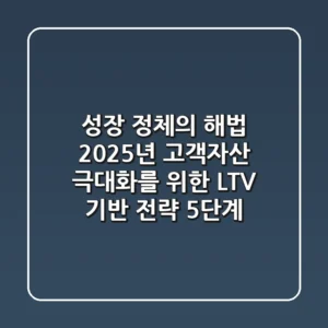 "성장 정체의 해법", 2025년 고객자산 극대화를 위한 LTV 기반 전략 5단계