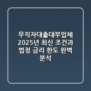 "무직자대출대부업체", 2025년 최신 조건과 법정 금리 한도 완벽 분석