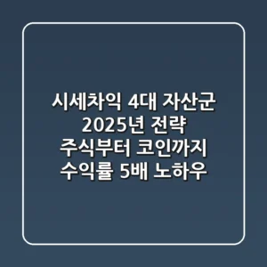 "시세차익, 4대 자산군 2025년 전략: 주식부터 코인까지 수익률 5배 노하우"
