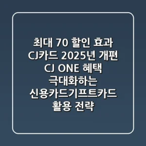 "최대 70% 할인 효과", CJ카드 2025년 개편: CJ ONE 혜택 극대화하는 신용카드·기프트카드 활용 전략