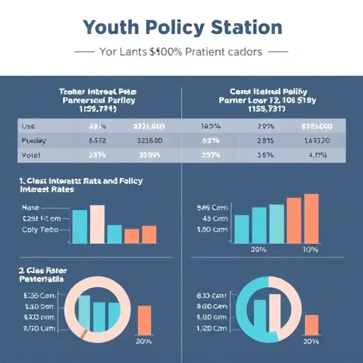 햇살론 유스 거절 시 대안은? 청년 정책 금융 상품 비교 분석