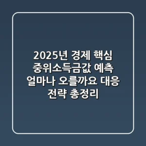 "2025년 경제 핵심", 중위소득·금값 예측: 얼마나 오를까요? 대응 전략 총정리