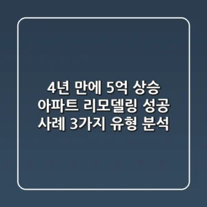 "4년 만에 5억 상승?", 아파트 리모델링 성공 사례 3가지 유형 분석