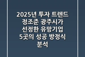 “2025년 투자 트렌드 정조준”, 광주시가 선정한 ‘유망기업 5곳’의 성공 방정식 분석