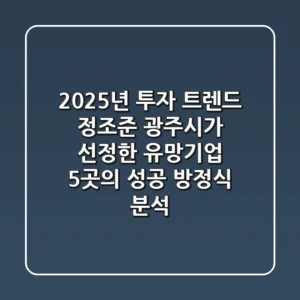 "2025년 투자 트렌드 정조준", 광주시가 선정한 '유망기업 5곳'의 성공 방정식 분석
