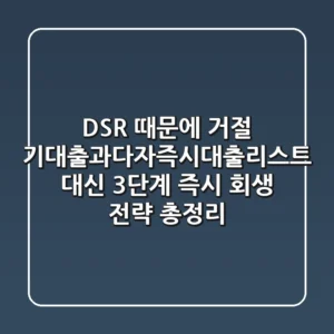 "DSR 때문에 거절?", 기대출과다자즉시대출리스트 대신 '3단계 즉시 회생 전략' 총정리