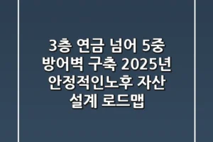 “3층 연금 넘어 5중 방어벽 구축”, 2025년 안정적인노후 자산 설계 로드맵